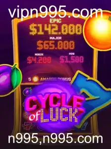 Descubra o Ciclo de Emoções no Jogo Cycle of Luck